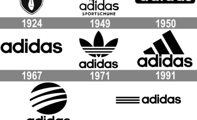 14 Amazing Things About Adidas Sneakers