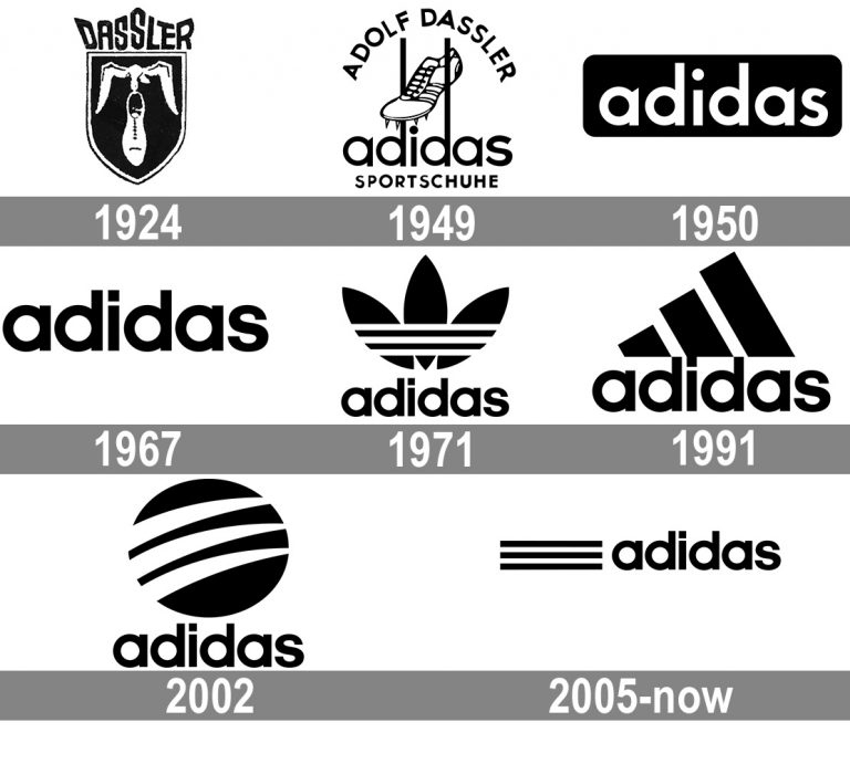 14 Amazing Things About Adidas Sneakers